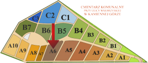 Brak mapy sektorowej