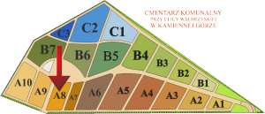 Brak mapy sektorowej