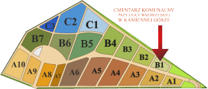 Brak mapy sektorowej