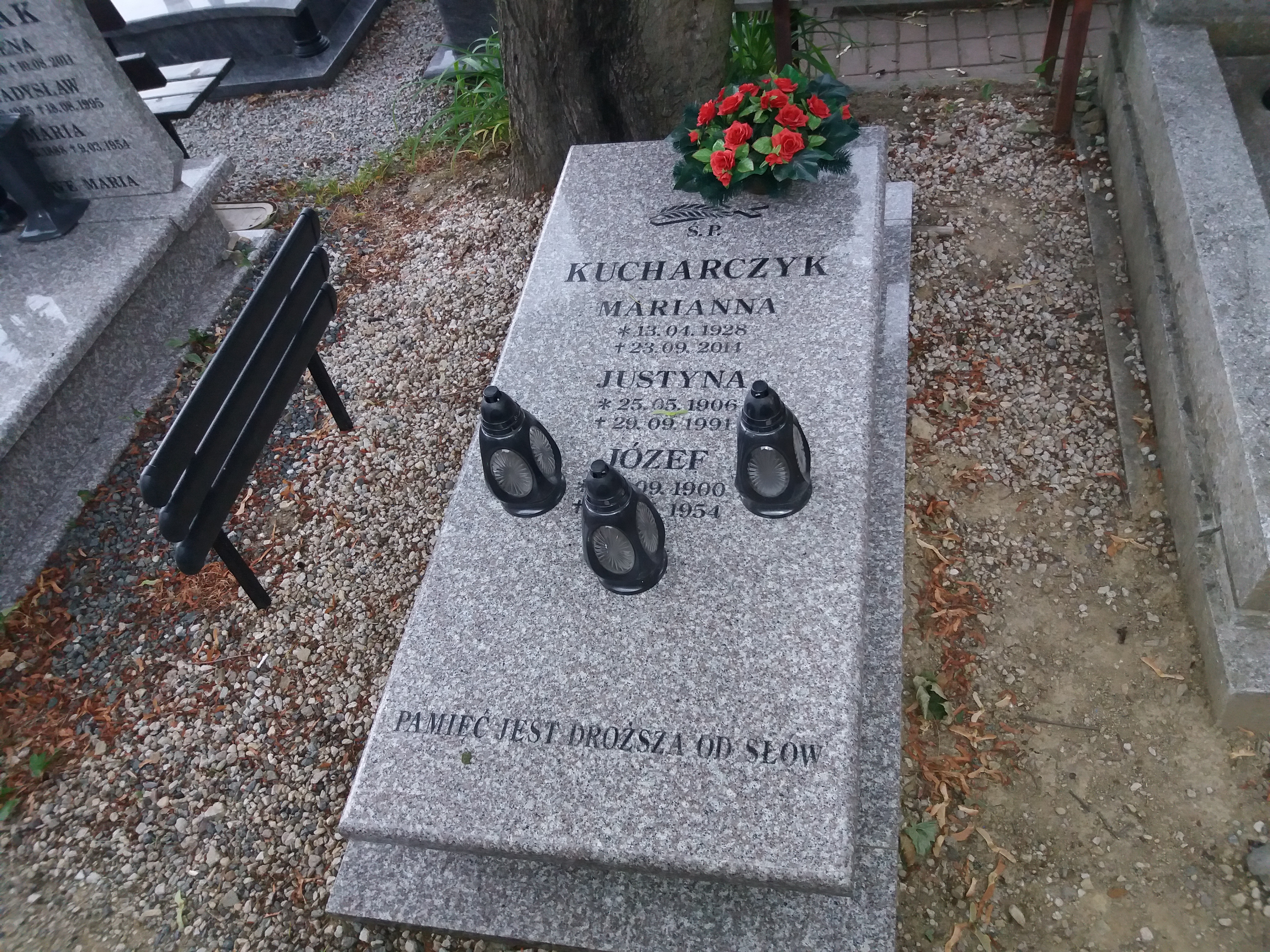 Justyna Kucharczyk 1906 Kamienna Góra Gmina Miejska - Grobonet - Wyszukiwarka osób pochowanych